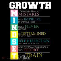 Growth New Mindset And Resolution  Tank Top thumb 6