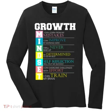 Growth New Mindset And Resolution  Women's Long Sleeve Shirt
