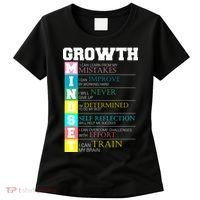 Growth New Mindset And Resolution  Women's T-Shirt thumb 0