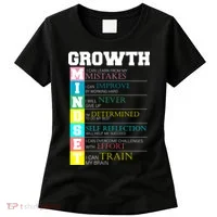 Growth New Mindset And Resolution Women's T-Shirt thumb 0