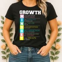 Growth New Mindset And Resolution  Women's T-Shirt thumb 2