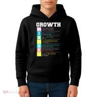 Growth New Mindset And Resolution  Kids Hoodie thumb 4