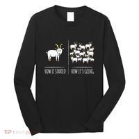 Goat S Goat Lovers Farm Apparel Meme Pun Funny Goat Long Sleeve Shirt thumb 0