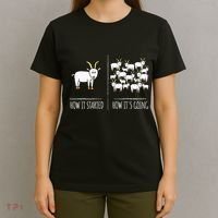 Goat S Goat Lovers Farm Apparel Meme Pun Funny Goat T-Shirt thumb 4