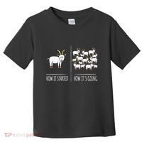 Goat S Goat Lovers Farm Apparel Meme Pun Funny Goat Toddler T-Shirt thumb 0