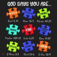 God Says I Am Autism Awareness Retro Be Kind Beanie thumb 2