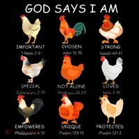 God Says I Am Bible Verse Christian Farm Chickens Religious Coffee Mug thumb 5