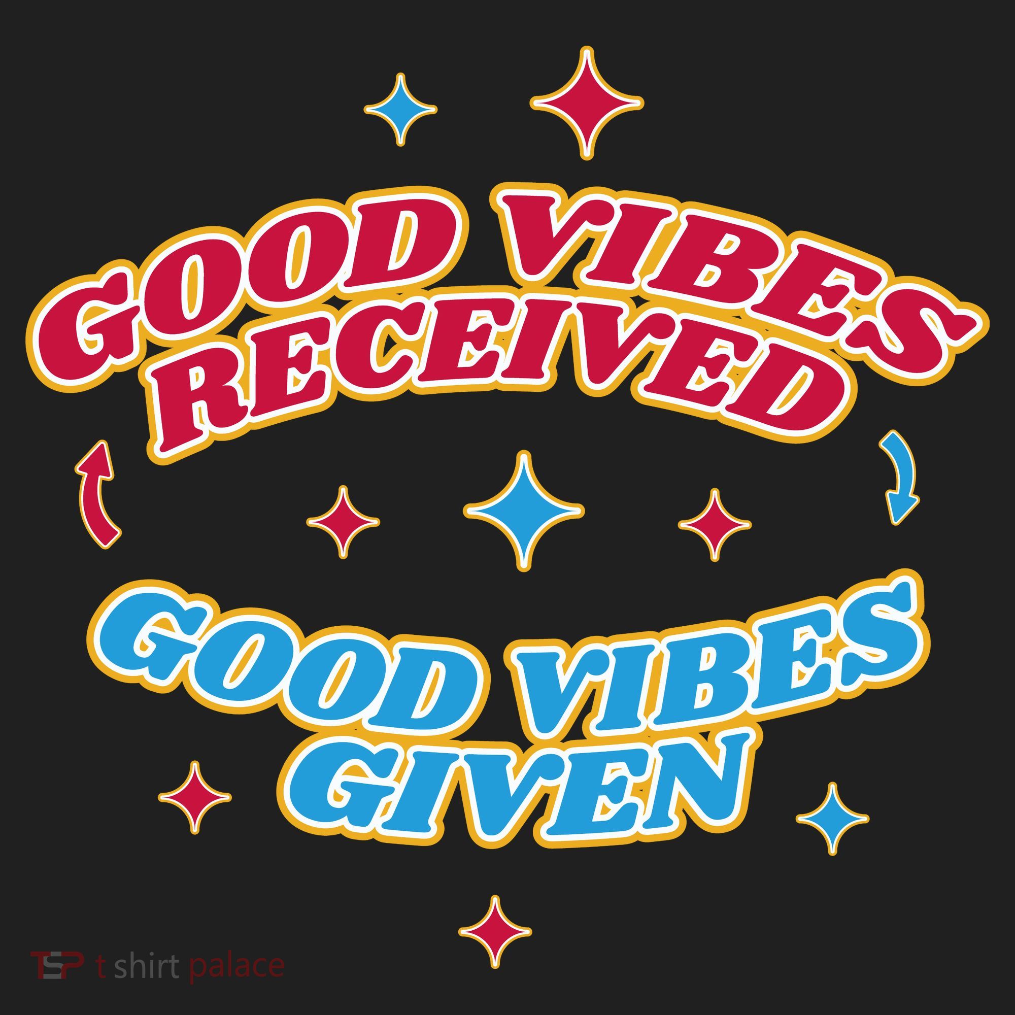 Good Vibes Received Good Vibes Given Retro Beanie