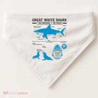 Great White Shark Carcharodon Carcharias Infographic USA-Made Doggie Bandana thumb 0