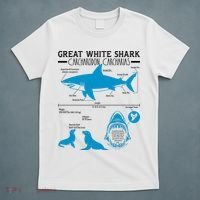 Great White Shark Carcharodon Carcharias Infographic T-Shirt thumb 5
