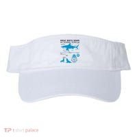 Great White Shark Carcharodon Carcharias Infographic Visor thumb 0