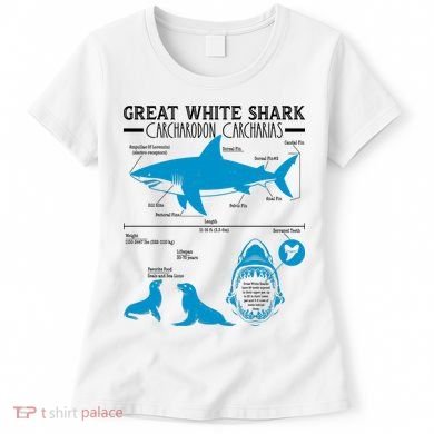 Great White Shark Carcharodon Carcharias Infographic Women's T-Shirt