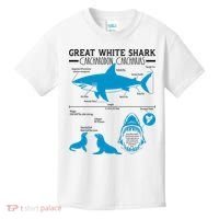 Great White Shark Carcharodon Carcharias Infographic Kids T-Shirt thumb 0
