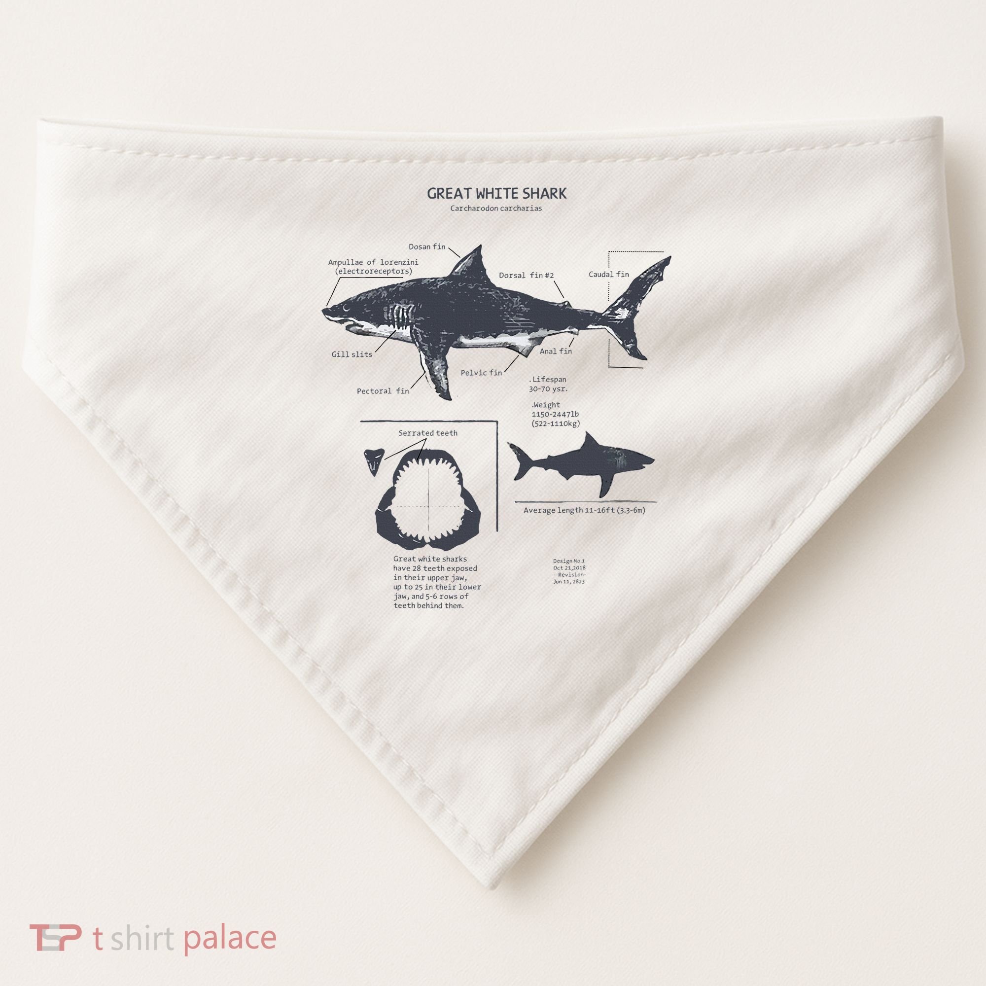 Great White Shark Anatomy Marine Biologist USA-Made Doggie Bandana