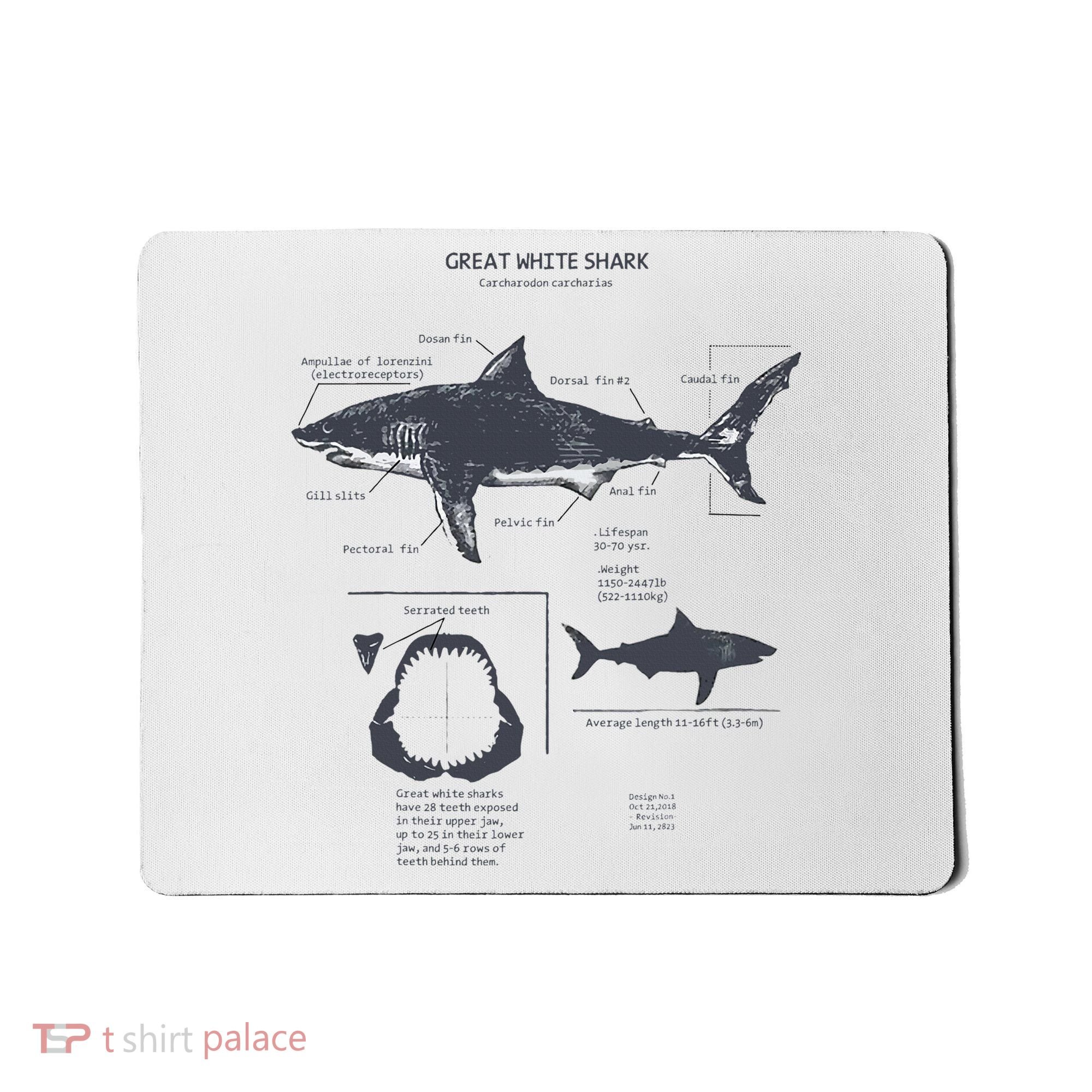 Great White Shark Anatomy Marine Biologist Mousepad