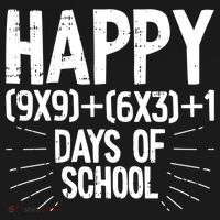 Happy 100 Days Of School 100th Day Of School Math Equation Gift Women's Hoodie thumb 2