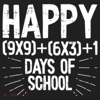 Happy 100 Days Of School 100th Day Of School Math Equation Gift Hat thumb 2