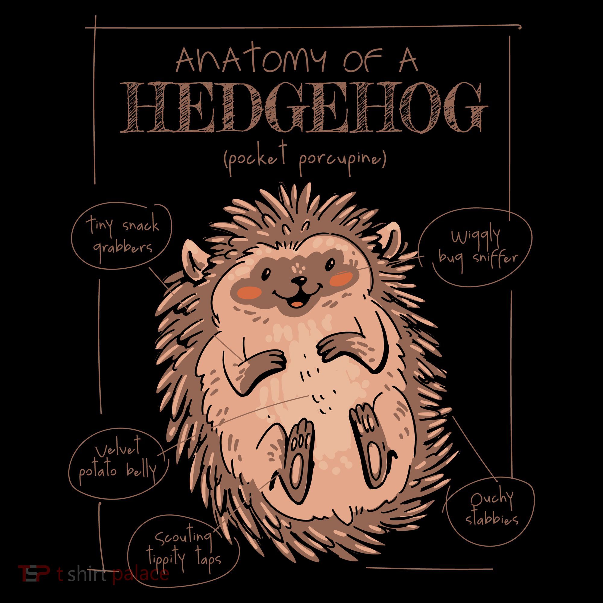 Hedgehog Anatomy Women's Hoodie