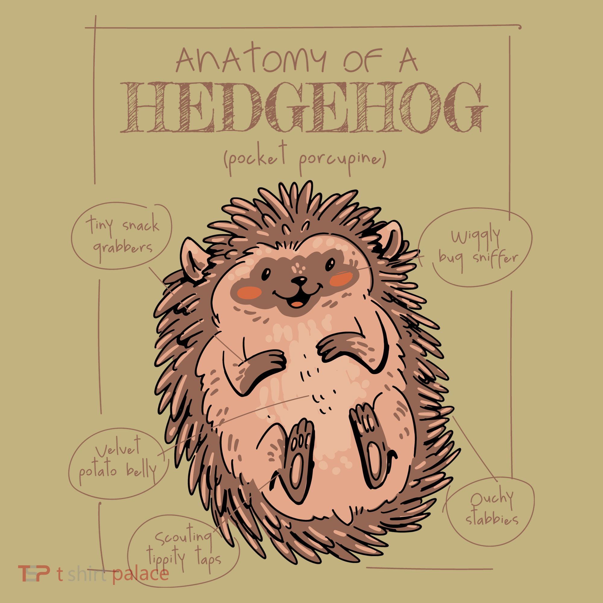 Hedgehog Anatomy Mousepad