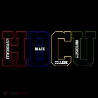 Historically Black College University Student HBCU Coffee Mug thumb 5