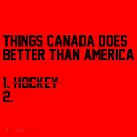 Hockey Champions USA Canada Lost Santa Hat thumb 1