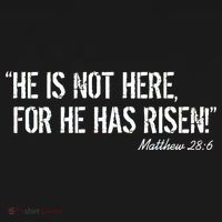 He is Not HERE, For He Has RISEN Matthew 28:6 Jesus Ornament thumb 1