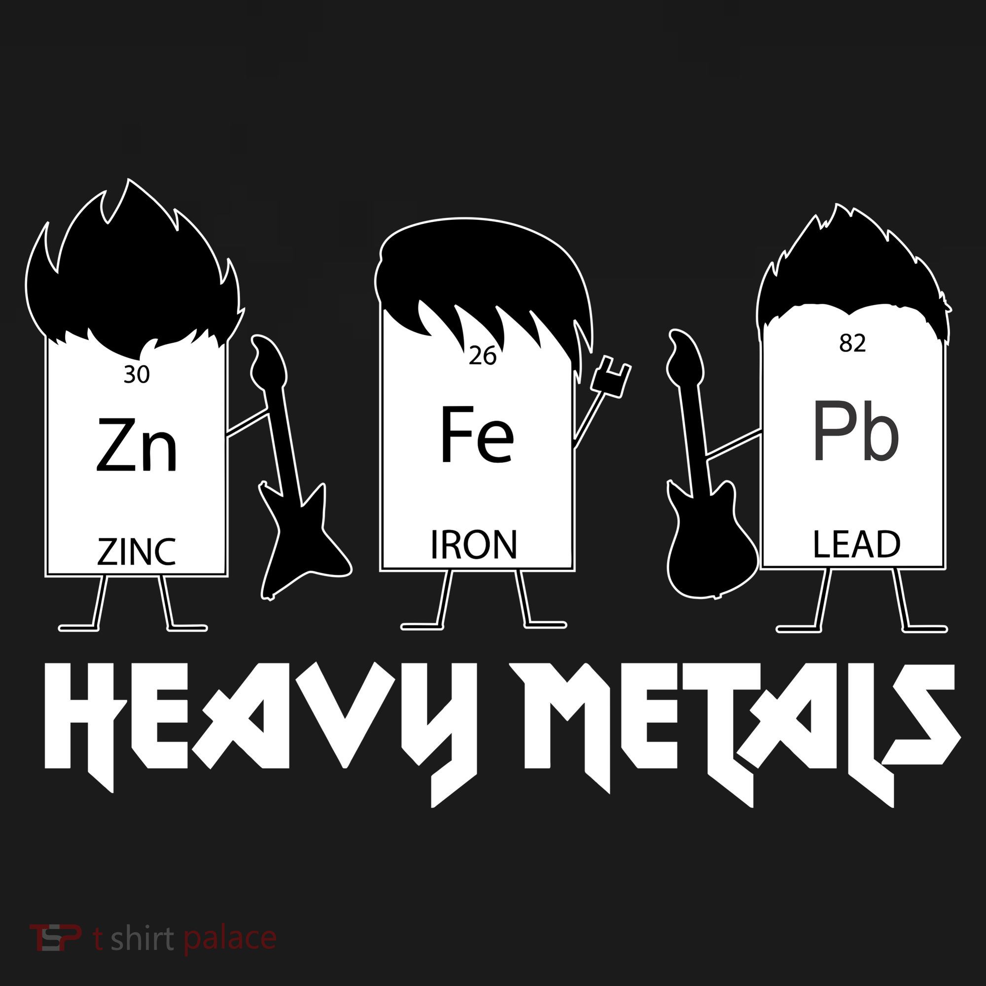 Heavy Metals Periodic Table Of Elements Mousepad
