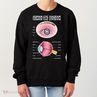 Human Eye Diagram Women's Sweatshirt
