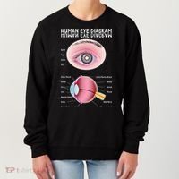 Human Eye Diagram Women's Sweatshirt thumb 0