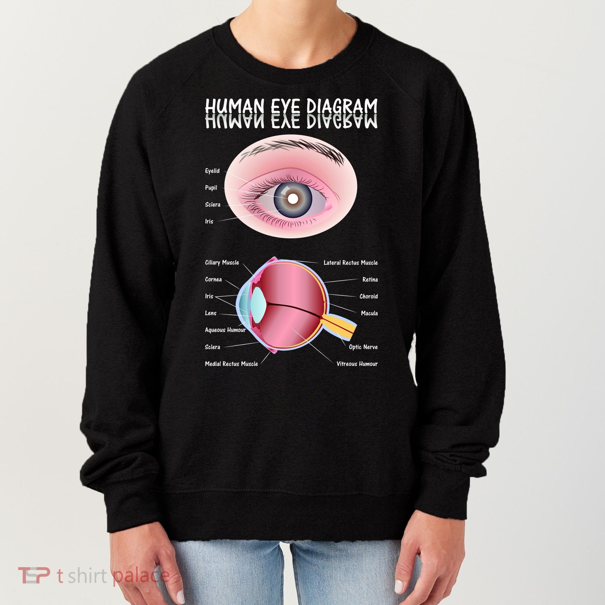 Human Eye Diagram Women's Sweatshirt