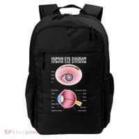 Human Eye Diagram Backpack thumb 0