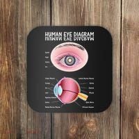 Human Eye Diagram Coaster thumb 0