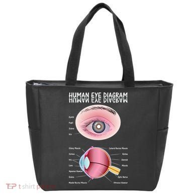 Human Eye Diagram Tote Bag