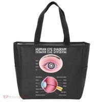 Human Eye Diagram Tote Bag thumb 0