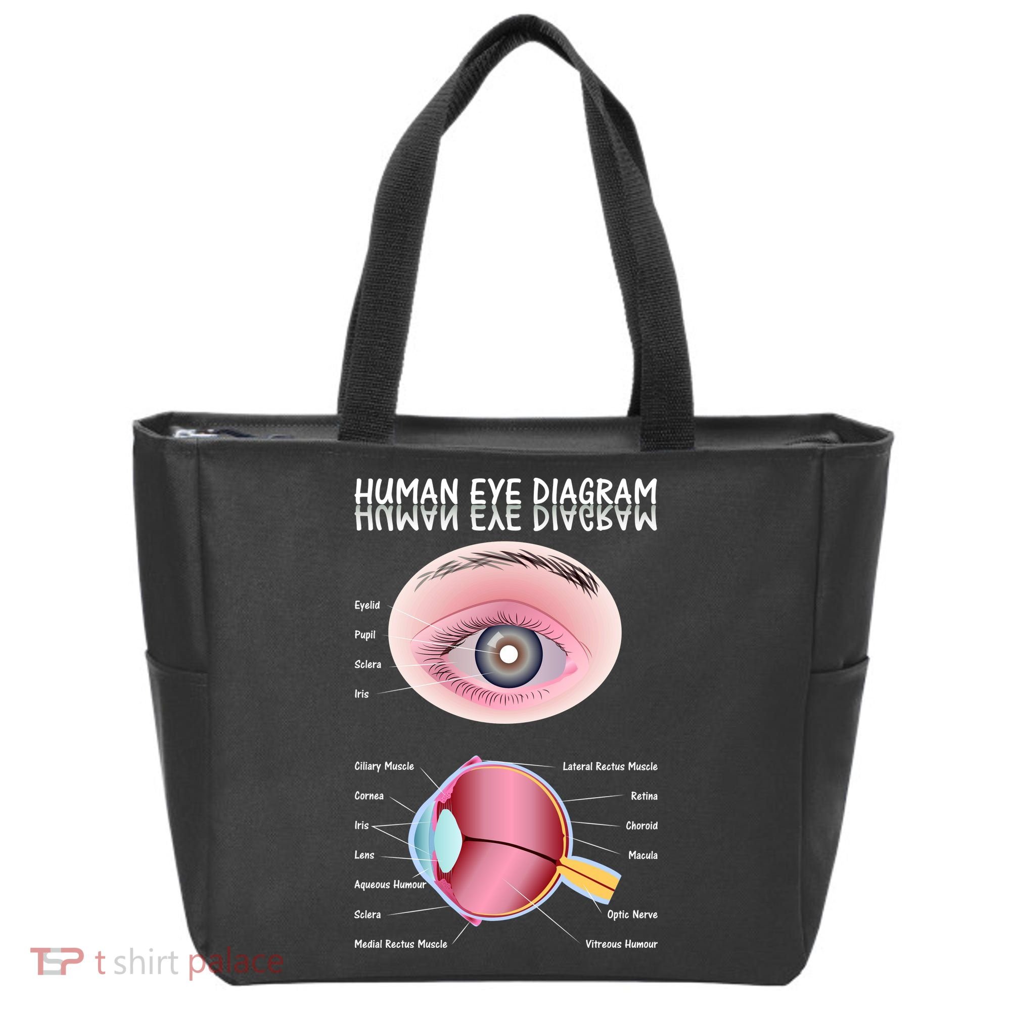 Human Eye Diagram Tote Bag