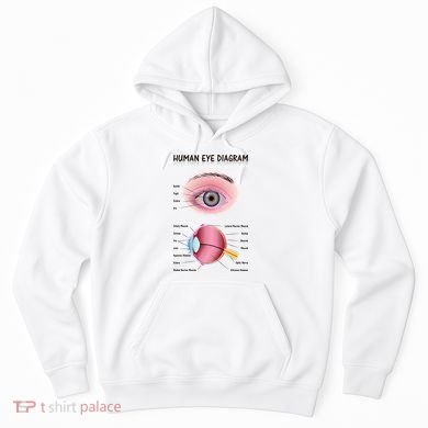 Human Eye Diagram Hoodie