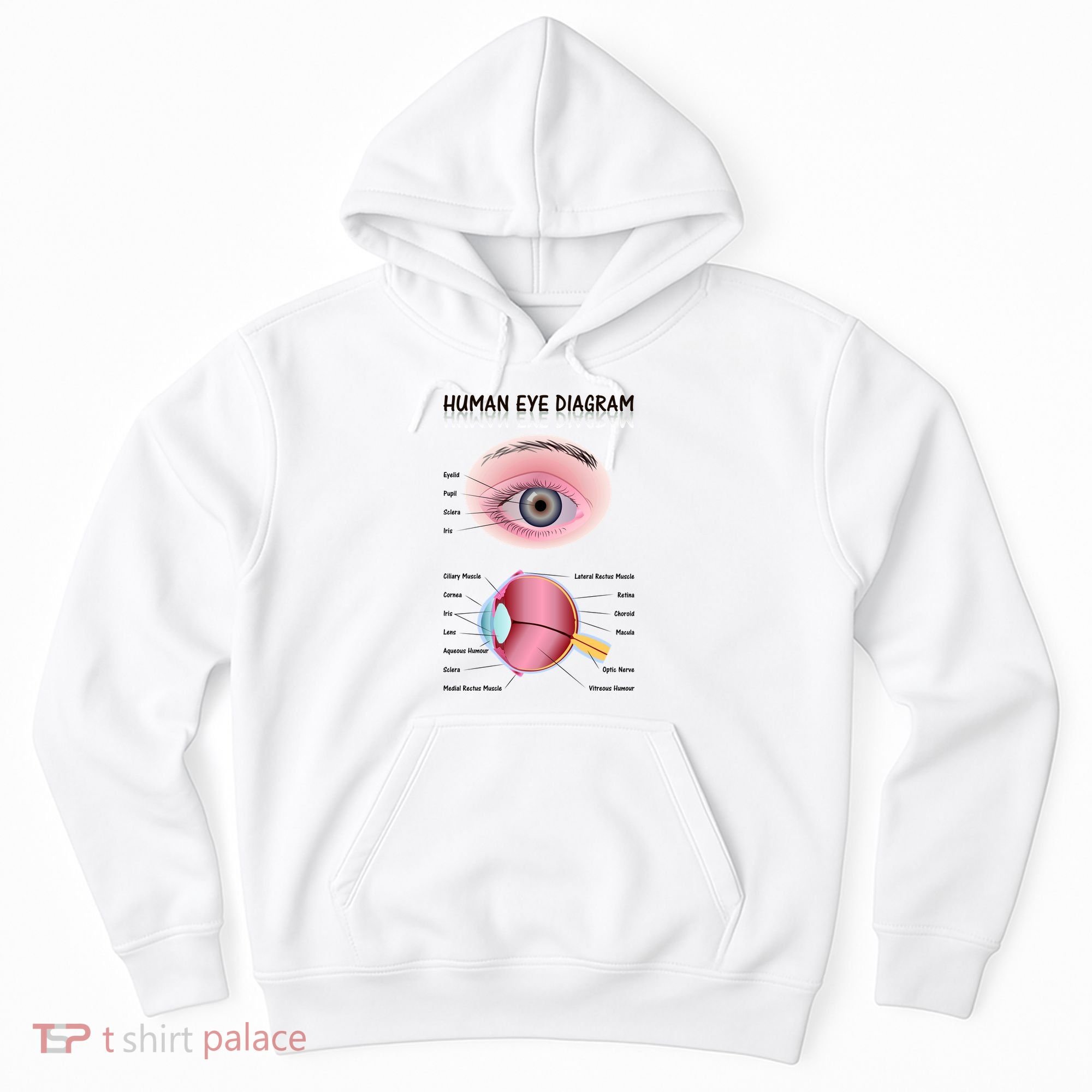 Human Eye Diagram Hoodie