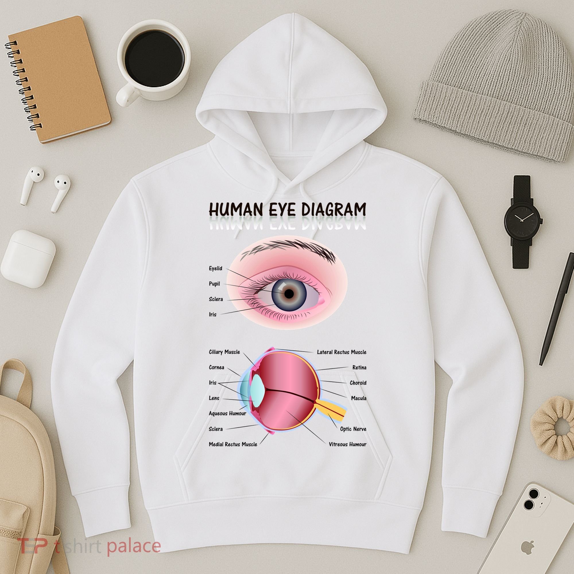 Human Eye Diagram Hoodie