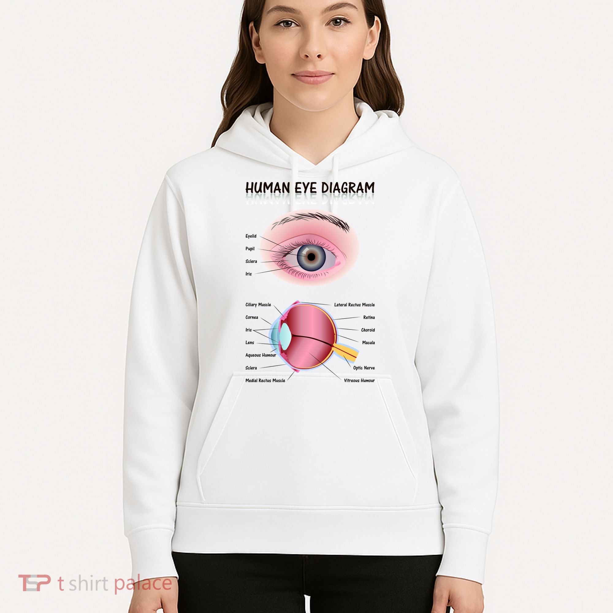 Human Eye Diagram Hoodie