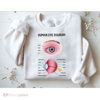Human Eye Diagram Sweatshirt thumb 2