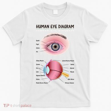Human Eye Diagram T-Shirt