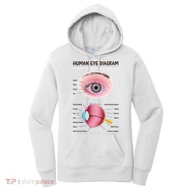 Human Eye Diagram Women's Hoodie