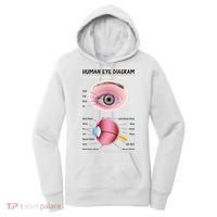 Human Eye Diagram Women's Hoodie thumb 0