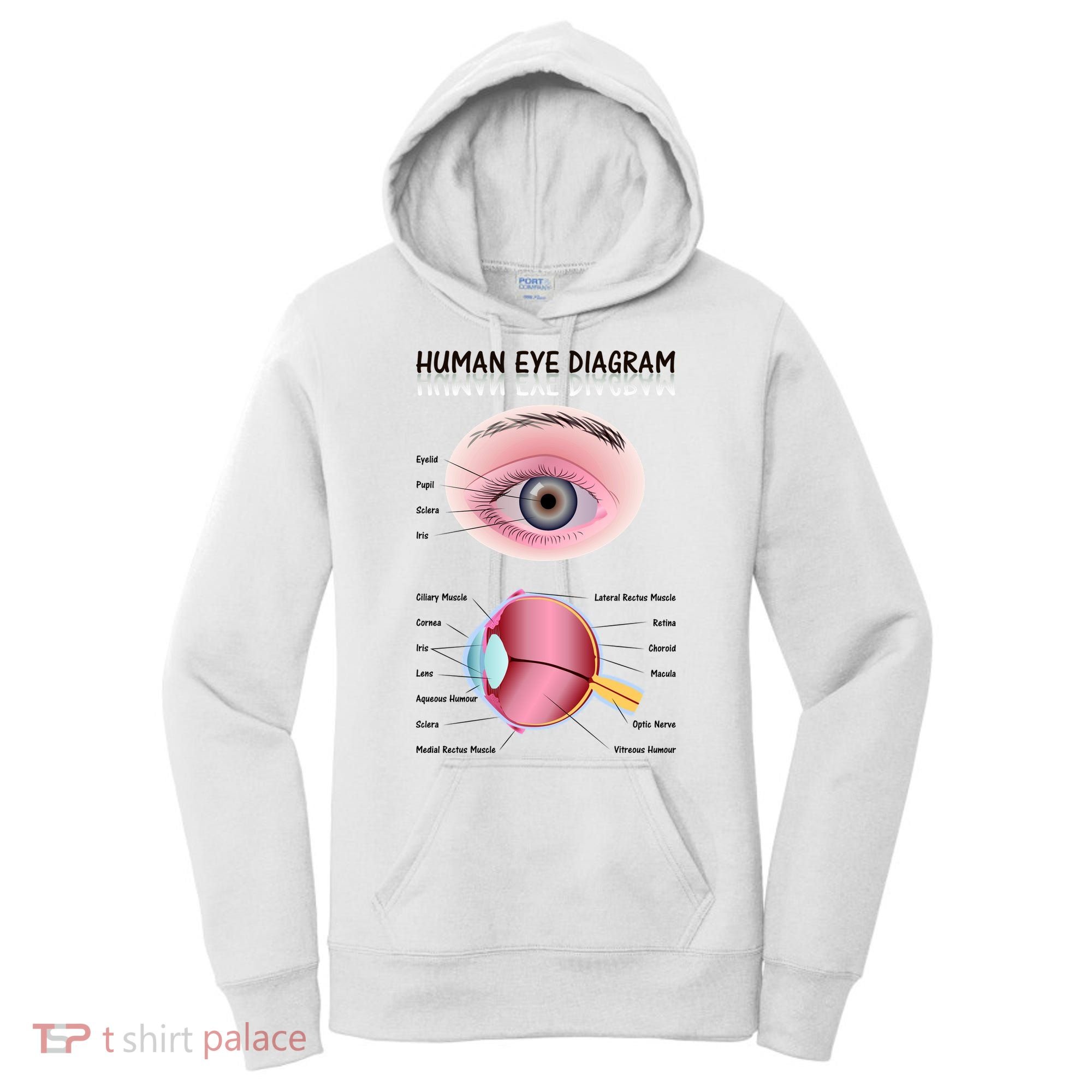 Human Eye Diagram Women's Hoodie