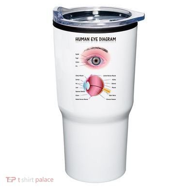 Human Eye Diagram Tumbler