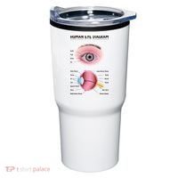 Human Eye Diagram Tumbler thumb 0