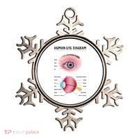 Human Eye Diagram Ornament thumb 0