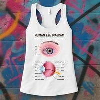 Human Eye Diagram Women's Tank Top thumb 3