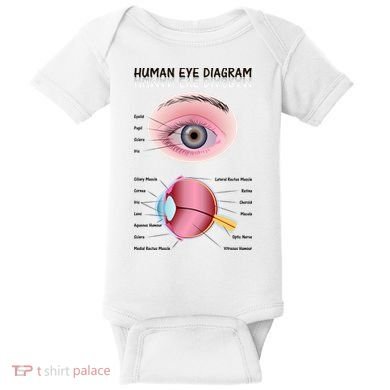 Human Eye Diagram Baby Bodysuit