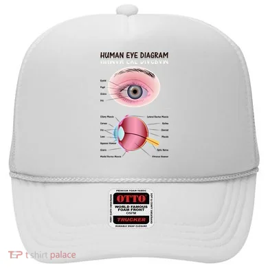 Human Eye Diagram Hat